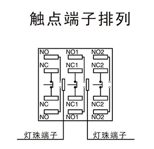 触点端子排列